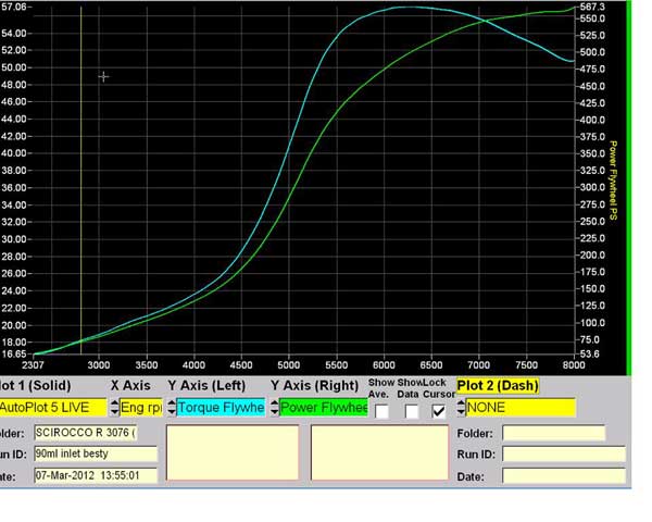 Scirocco-R-TFSI-Dyno-test.jpg